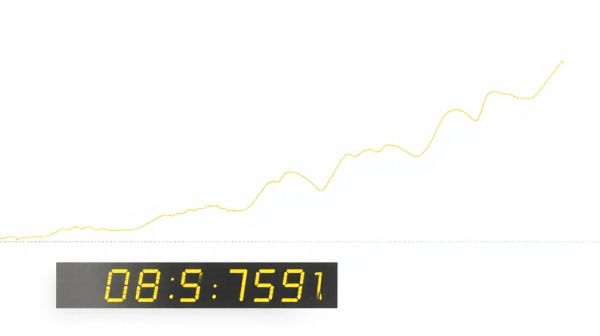 Analyse des tendances des prix de l'or et leur suivi instantané